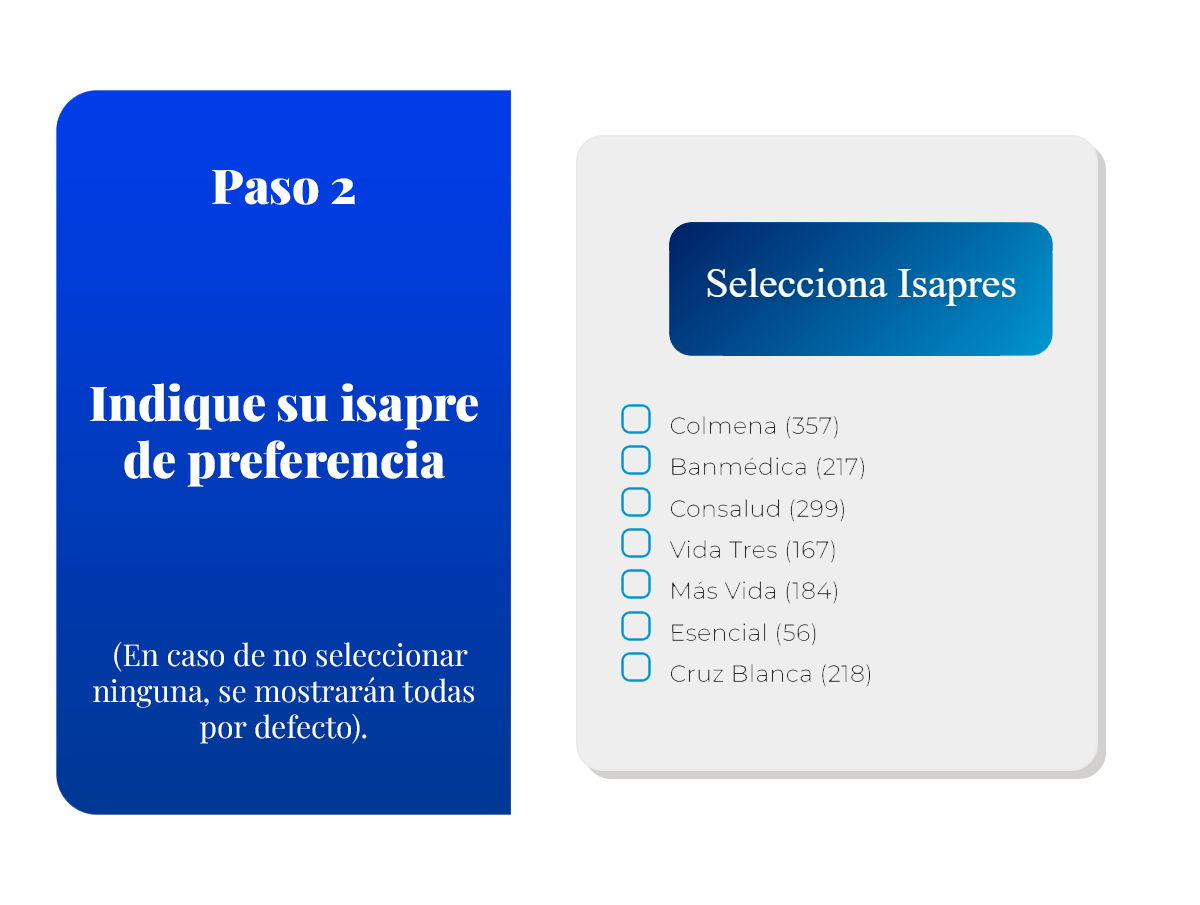 Paso 2 - Seleccionar Isapres